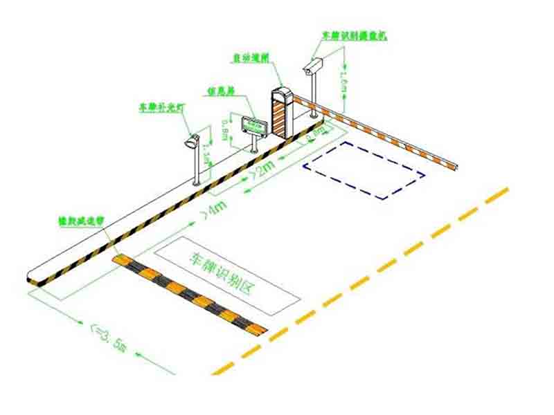 停車場(chǎng)車牌識(shí)別系統(tǒng)的組成介紹